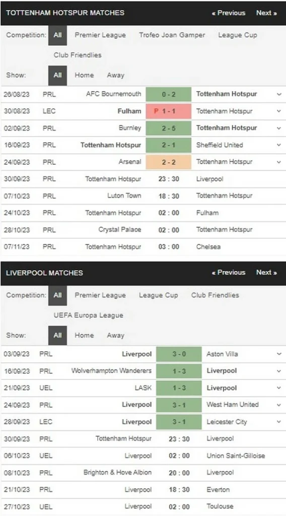 prediction tottenham vs liverpool 300923