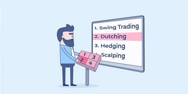 Dutching: The Art of Maximizing Profits Through Equal Bets