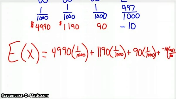 Expected Value: Understanding the True Worth of Your Bets