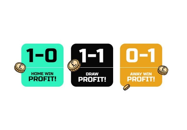 Matched Betting: Ensuring Profit by Betting on Both Teams