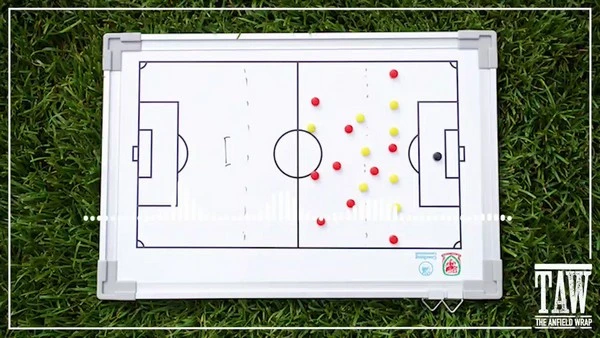 How to Bet on Soccer Using the Catenaccio Strategy