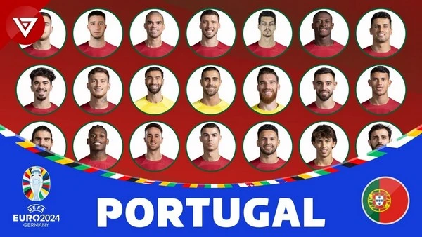 Portugal at Euro 2024: A Comprehensive Betting Guide and Winning Prospects