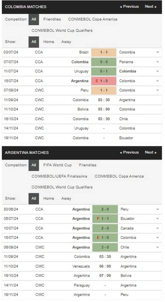 prediction Colombia vs Argentina 11092024