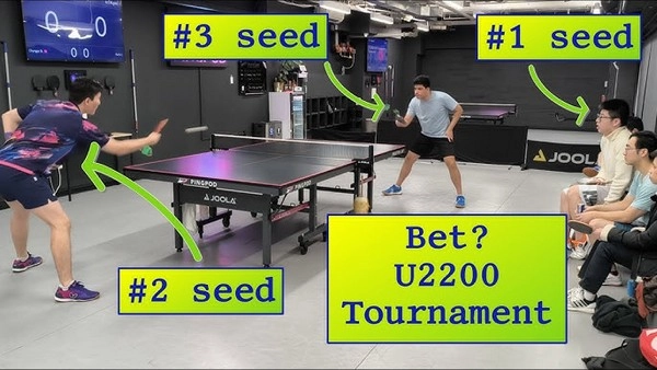 Match Winner Bets: Backing the Right Players in Table Tennis