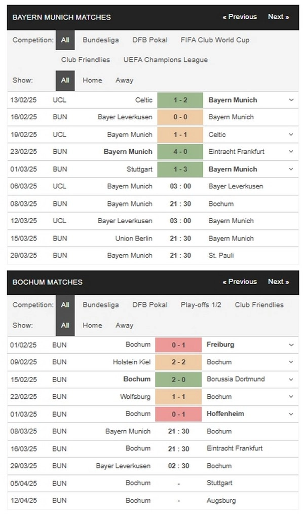 prediction Bayern vs Bochum 08032025